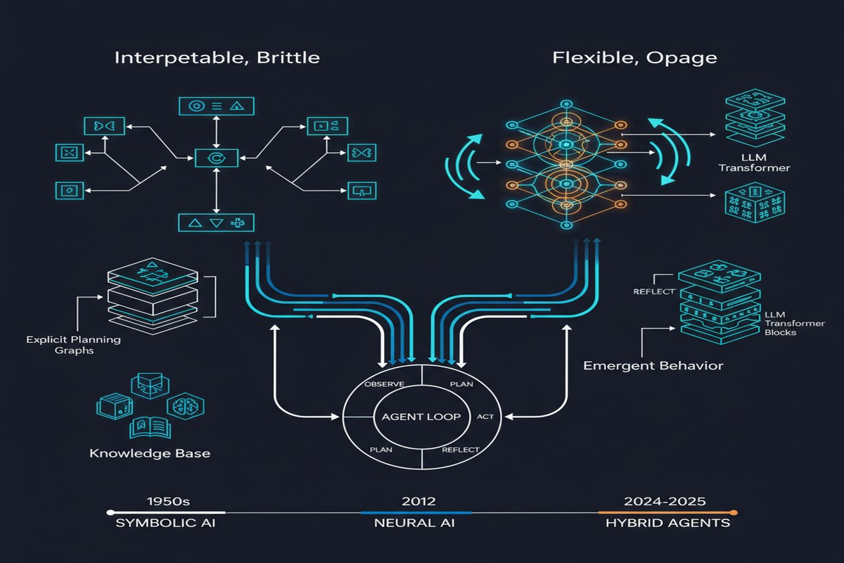 Explanatory diagram