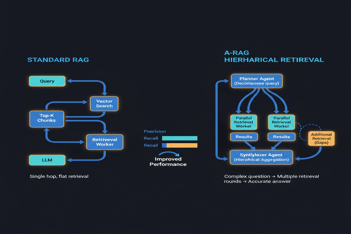 Explanatory diagram