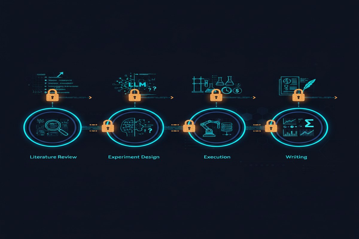 Autonomous Agents for Scientific Discovery: The Blueprint the Field Has ...
