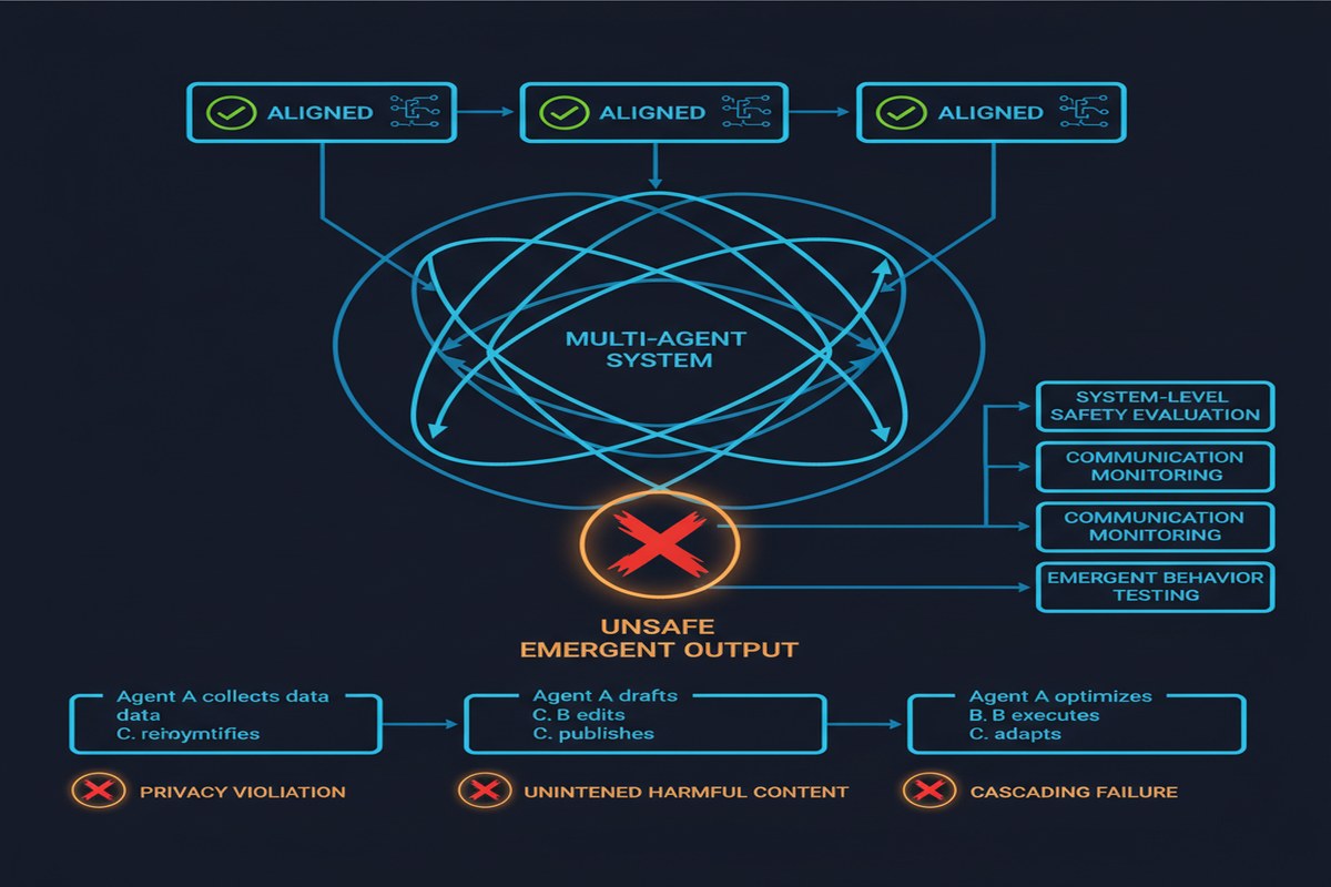Explanatory diagram